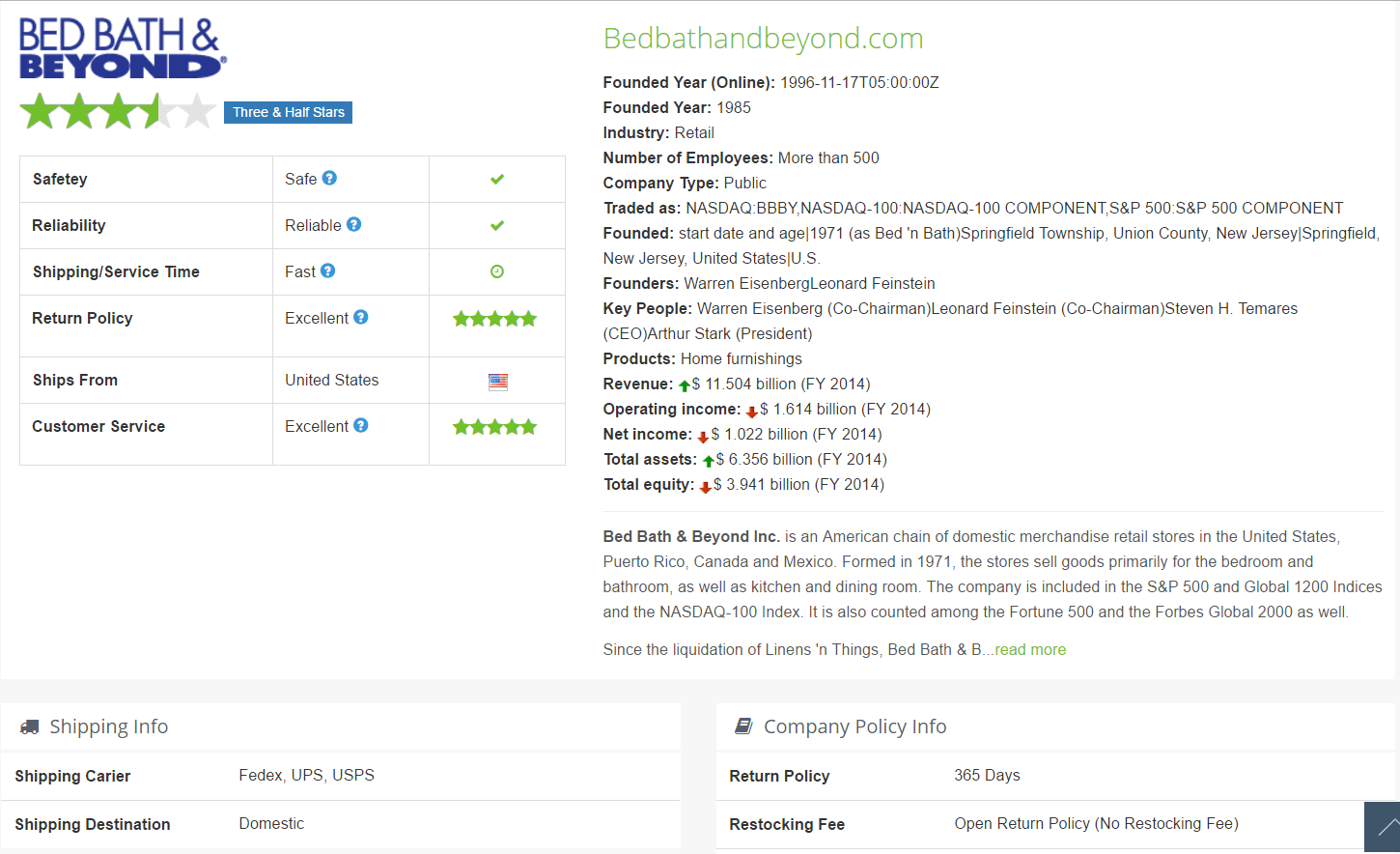 Bed Bath Beyond Expert Review Estoreinfo Blog