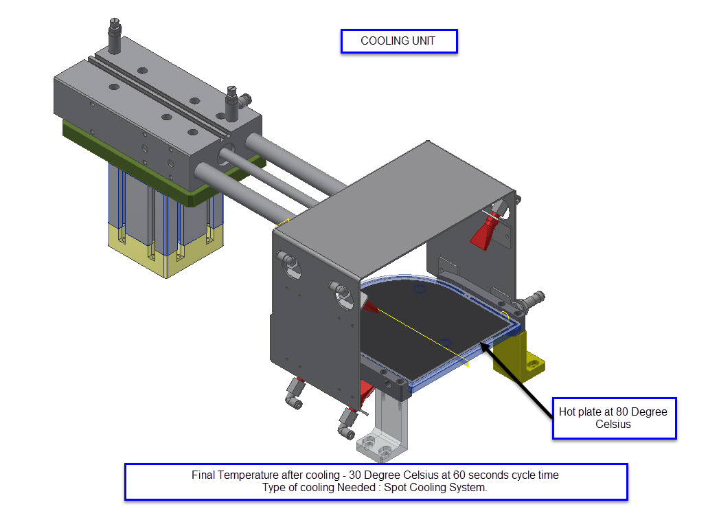 Vortex Cooler Page 19