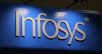 Infosys Placement Papers | Infosys Interview Questions