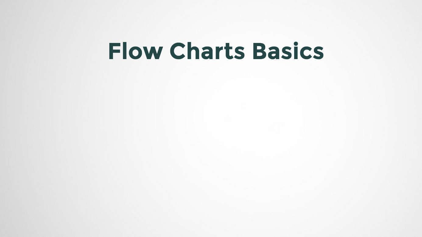 Introduction to Flowcharts