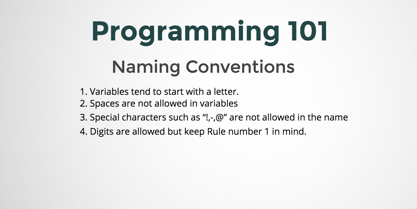 Naming Conventions in Programming