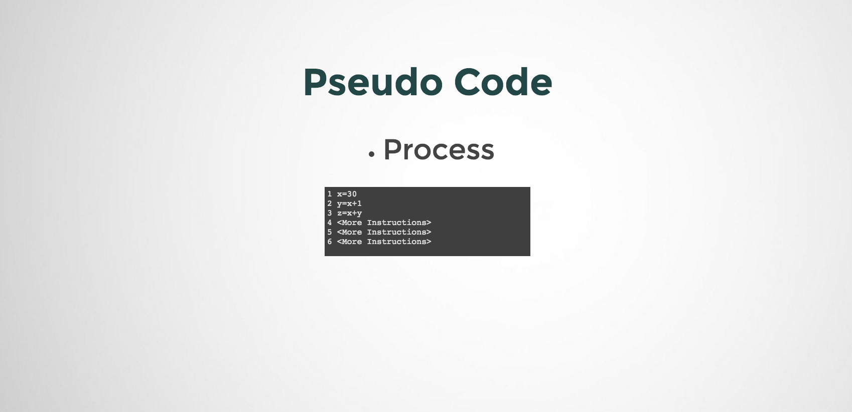 Represent Process in Pseudo Code