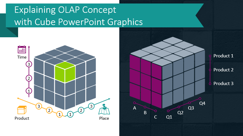 Explaining Olap Data Cube Concept With Powerpoint Graphics Blog Creative Presentations Ideas