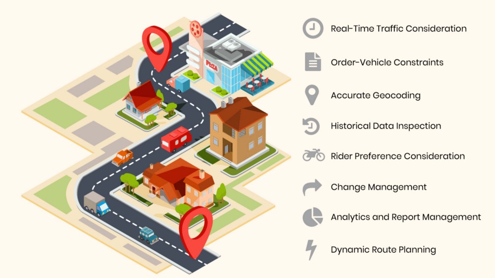 8 Factors to Consider When Choosing a Route Optimization Software - LOCUS