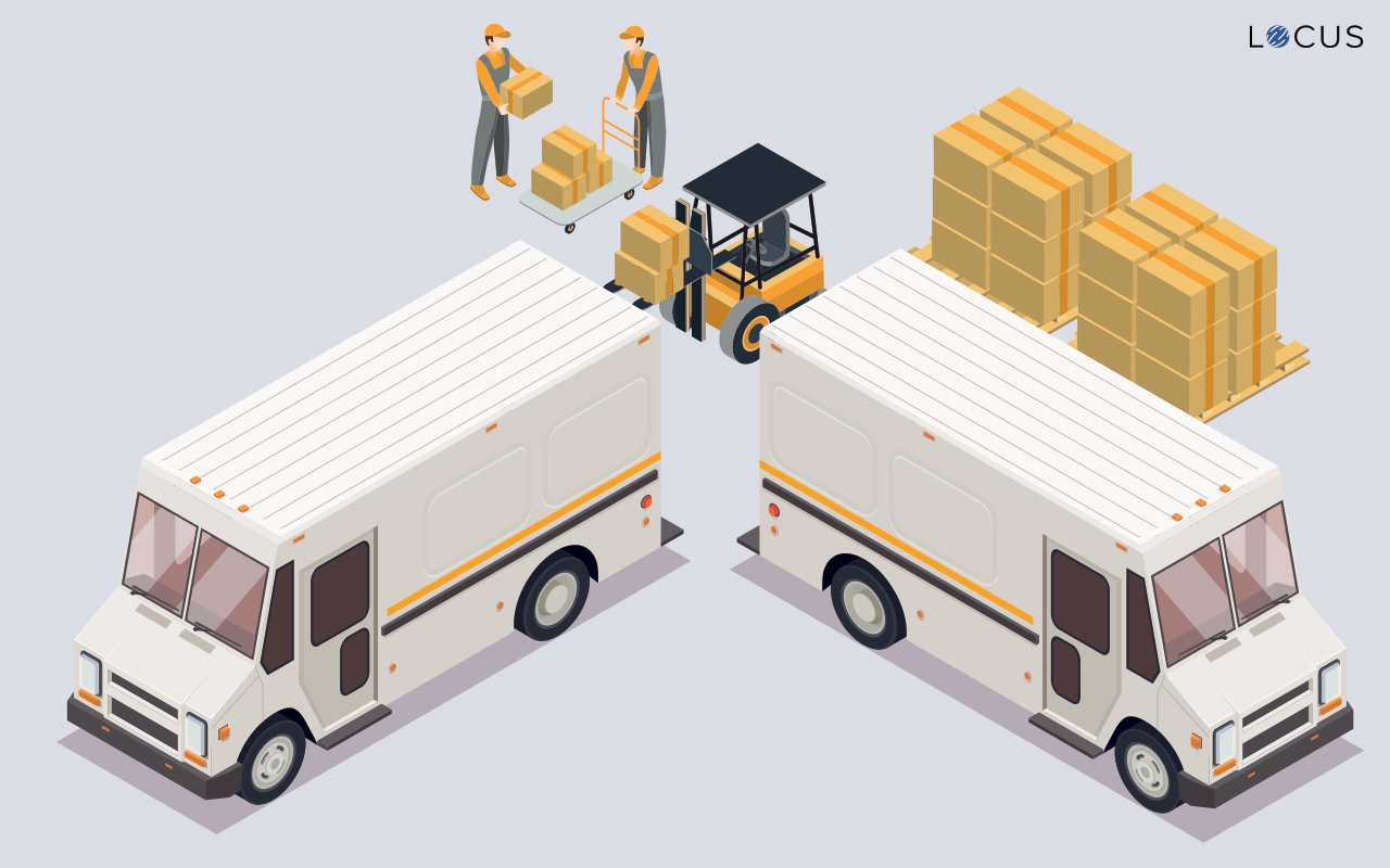Even Workload distribution 