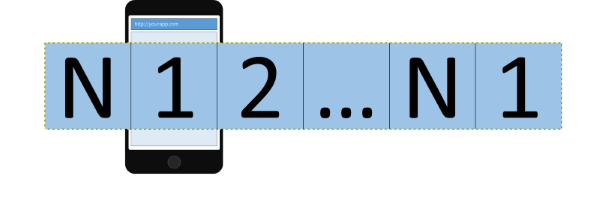 Carousel component