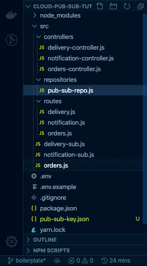 project directory structure