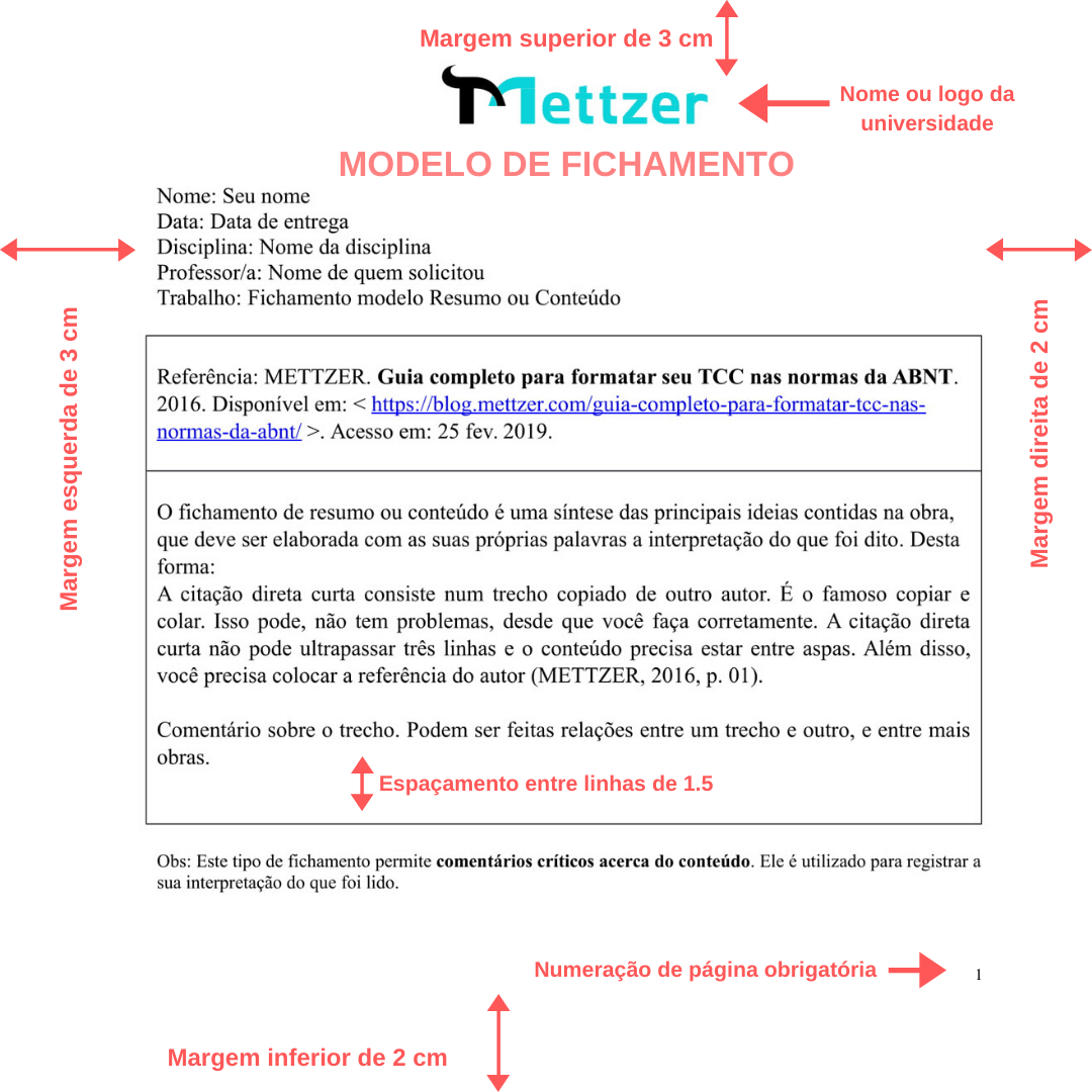 Fichamento Aprenda Como Fazer Com Essas Dicas E Exemplos