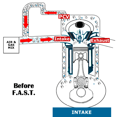 Tech: Why does my turbo car need an Oil Catch Can?