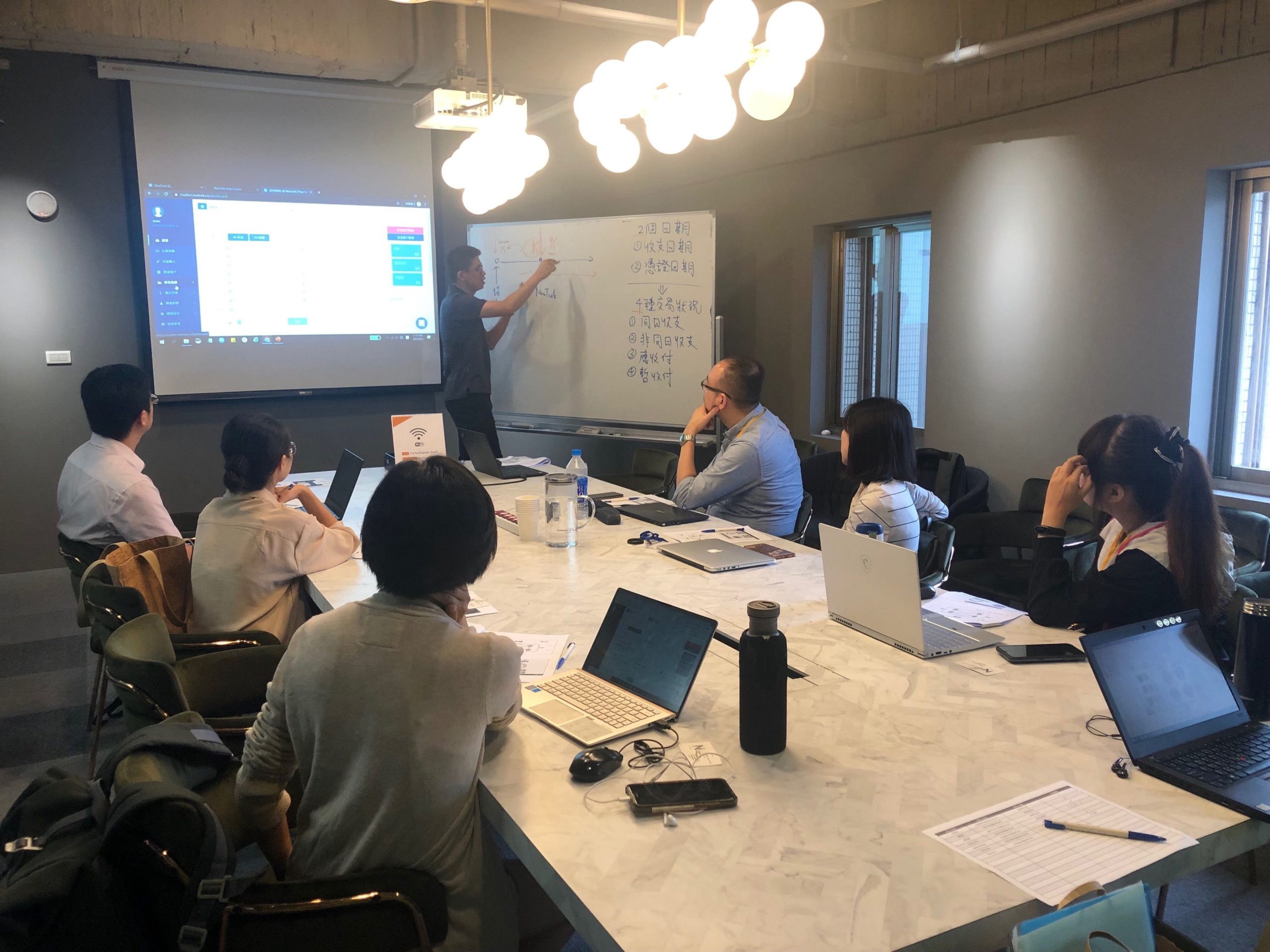 產品教學課程隨記-2019/9/5 課程活動照片