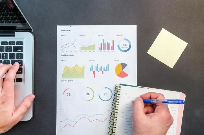 Report Template With Table Of Contents