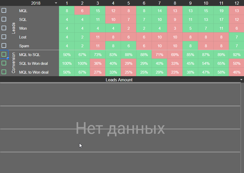 как нарисовать таблицу в google docs