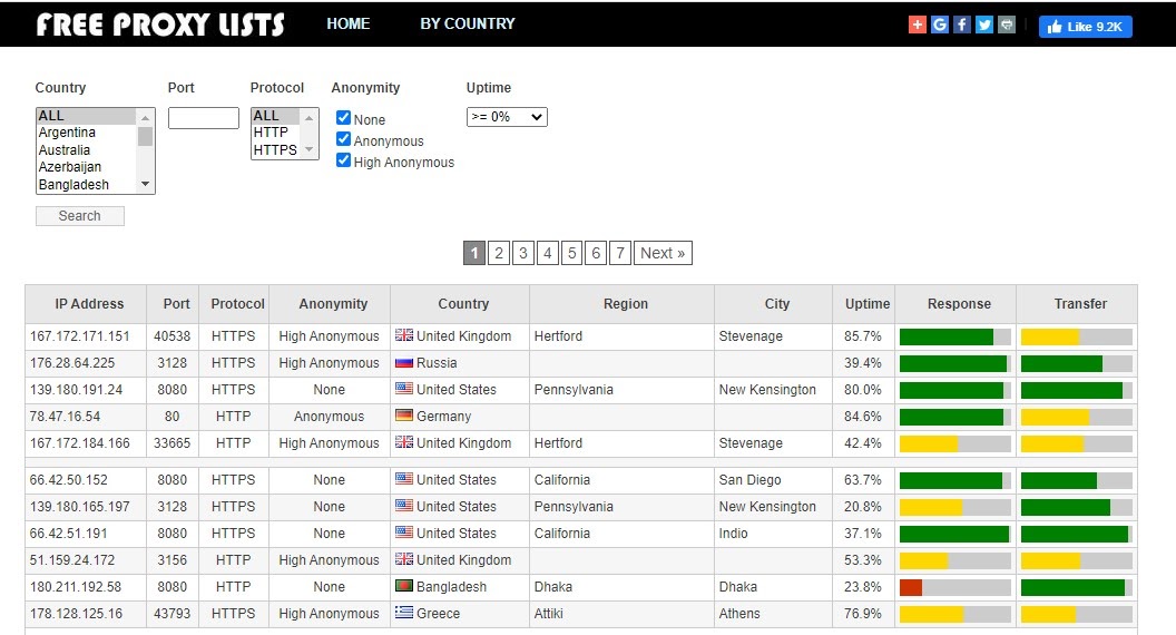 You can change network settings like automatic connections, metered access, proxy settings, and more. Cara Setting Proxy Di Google Chrome Android Rumahweb Blog