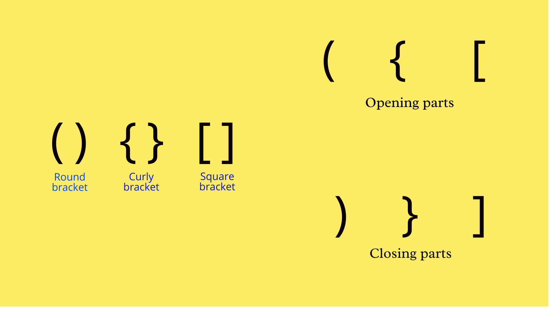 Parenthesis examples. Brackets vs parentheses. Parenthesis транскрипция. Brackets parentheses. Parenthesis в английском.
