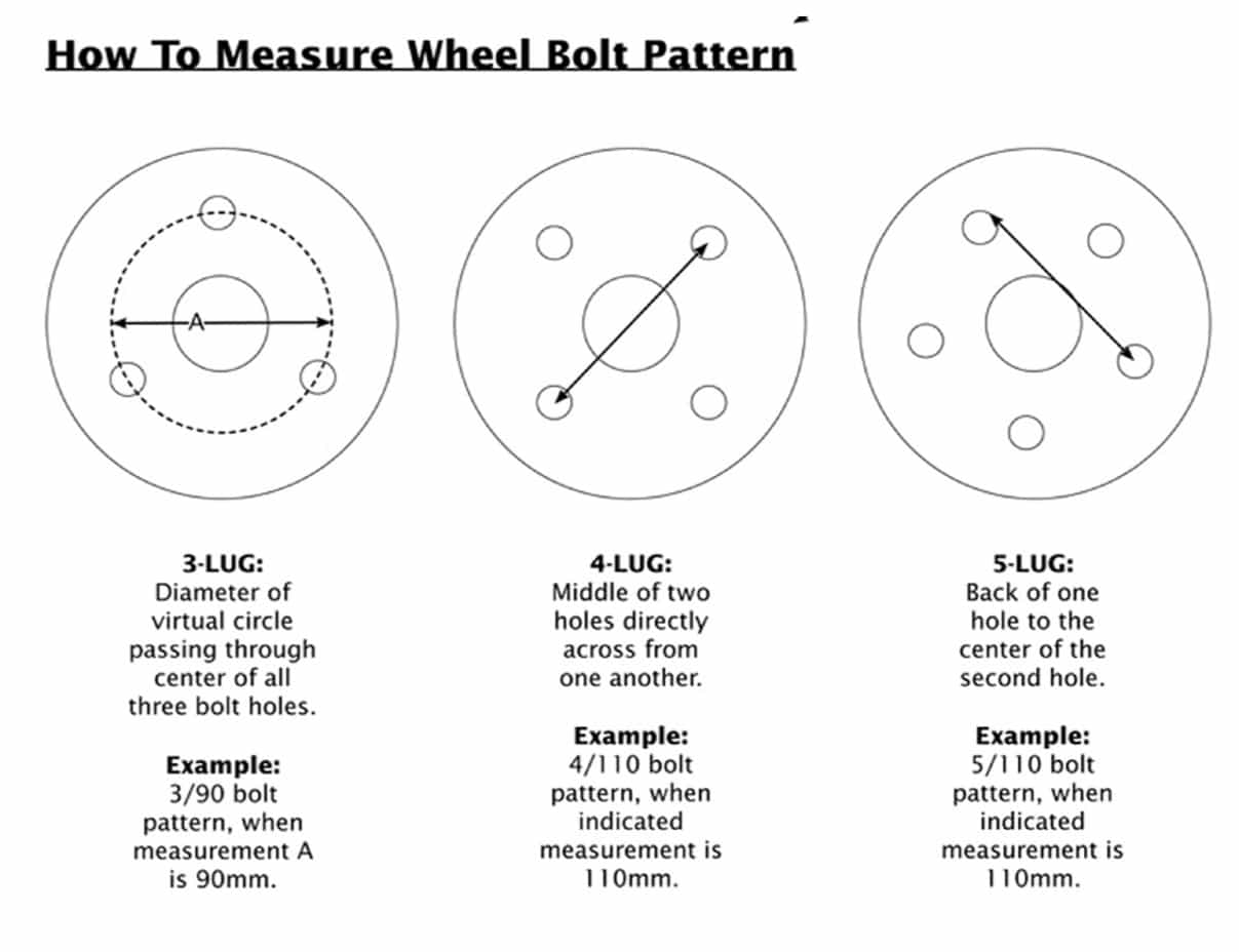 Can-Am X3 Lug Pattern Your Guide to Wheel and Tire Compatibility Can-Am X3 Lug Pattern Your Guide to Wheel and Tire Compatibility