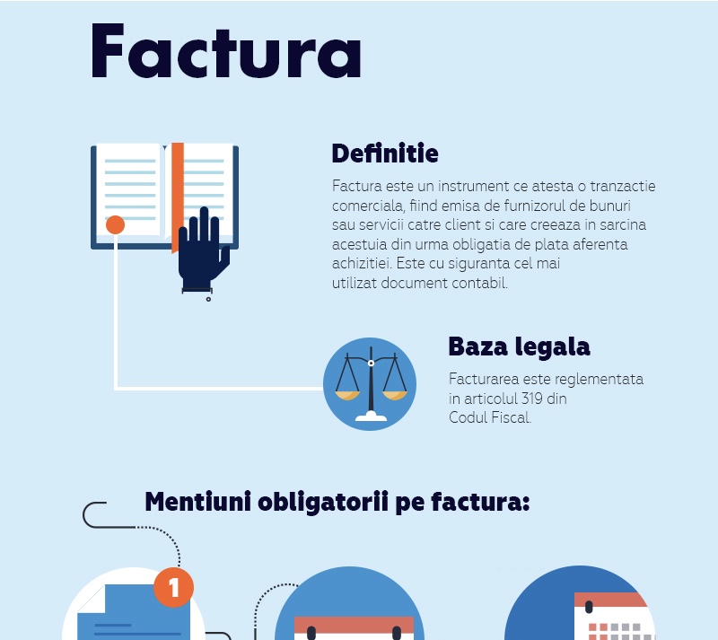 Un client care primește o factură proformă nu are obligația de a o plăti,. Factura Definitie Baza Legala Mentiuni Obligatorii Situatii Particulare