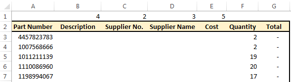 Image showing first step to create vlookups across multiple columns