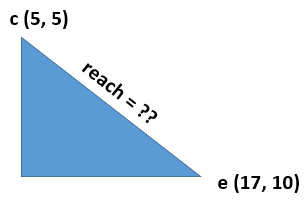 demo of pythagorus in maths in games
