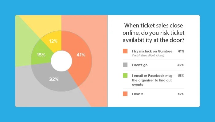 Agen tiket online terpercaya