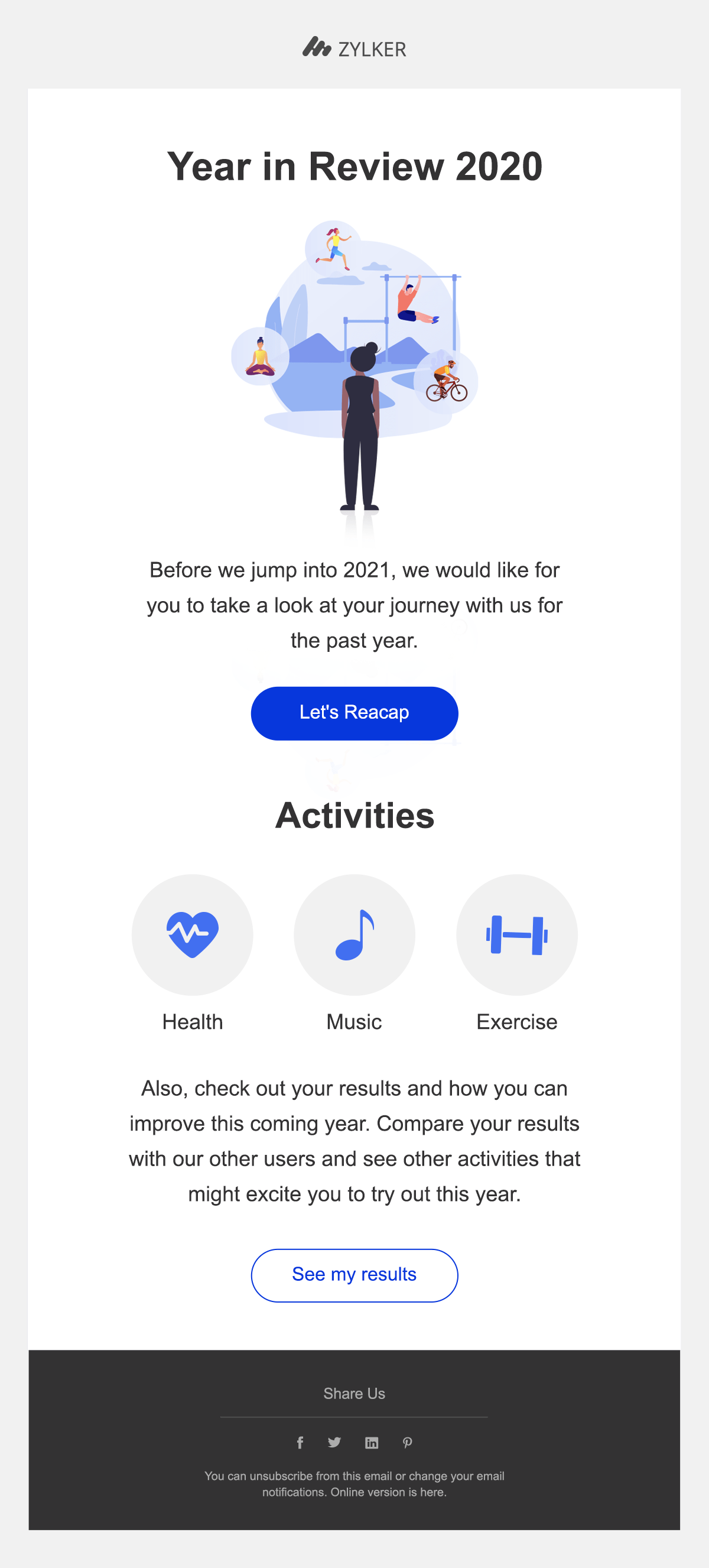 Talk · contributions · create account · log in . Post Holiday Drip Email Campaigns For The Ecommerce Industry Zoho Blog
