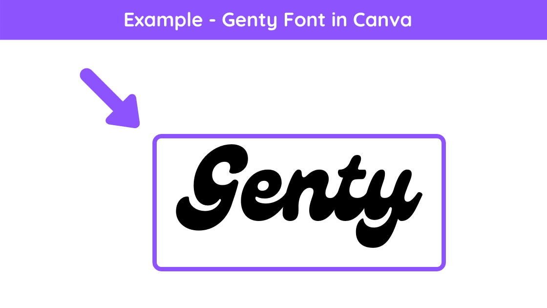 If you've ever paid even a little attention to the appearance of typed letters, you're noticing various fonts. The Best Retro Fonts On Canva Blogging Guide