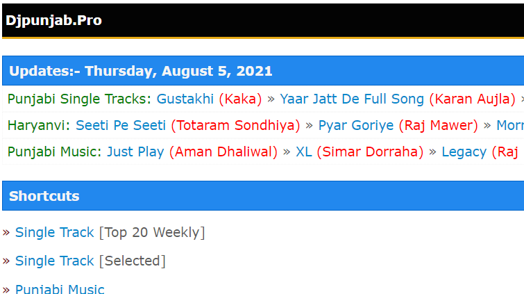 Songs Subaah Jatt Da Top 20 Punjabi Songs 2021 2025