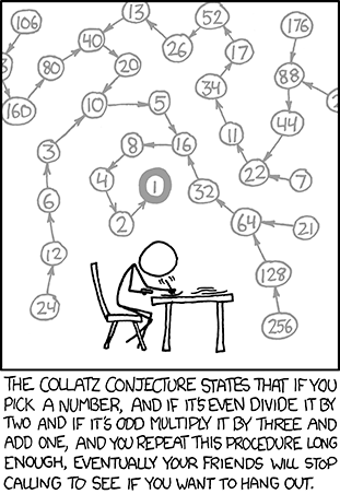 Unsolved Problems In Math Class |