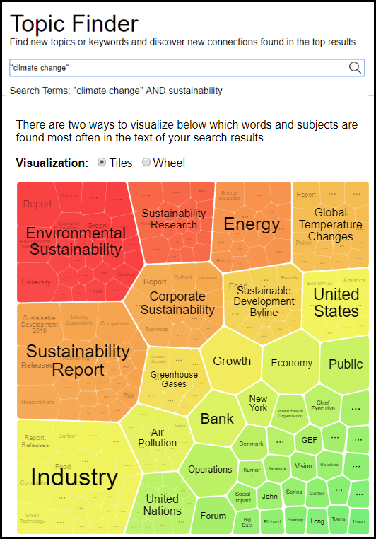 database of the month In the Know the Bentley Library