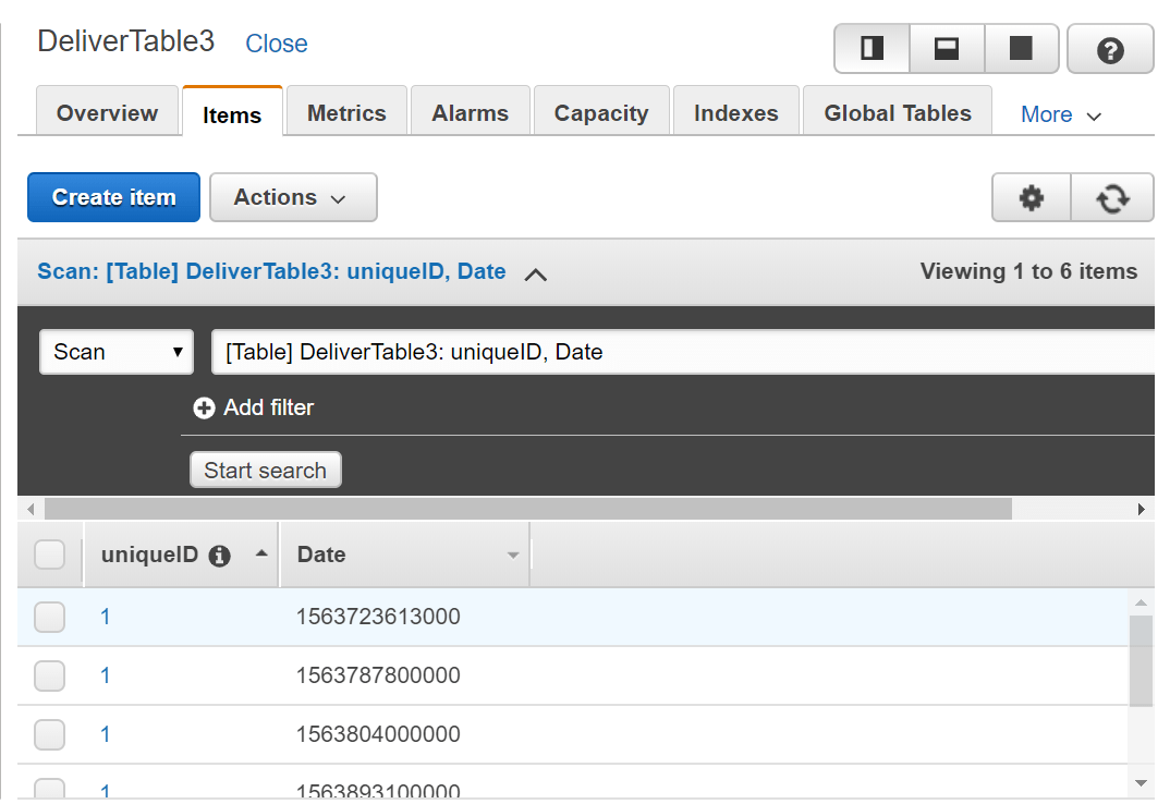 Changing Delivery Dates using Amazon Web Services Perficient Blogs