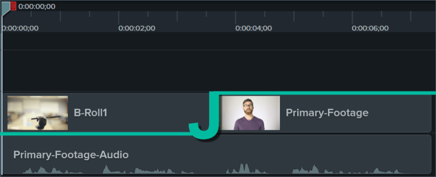 cut editing j TechSmith J Videos: and Cuts Cuts How L to Edit Blog cut editing j TechSmith J Videos: and Cuts Cuts How L to Edit Blog