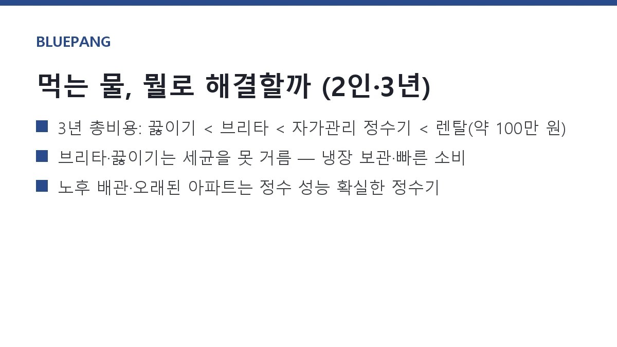 정수기 렌탈 vs 브리타 vs 끓여 먹기 — 비용·번거로움·물맛 비교
