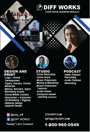 Back of 4"x6" card. Montage of company photos laid out in a square diamond pattern. Lists of services in three different sections headed by portraits (work examples) in circular frames.