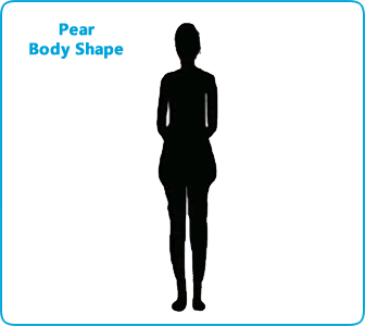 Pear Body Shape 12 Week Diet Workout Plan