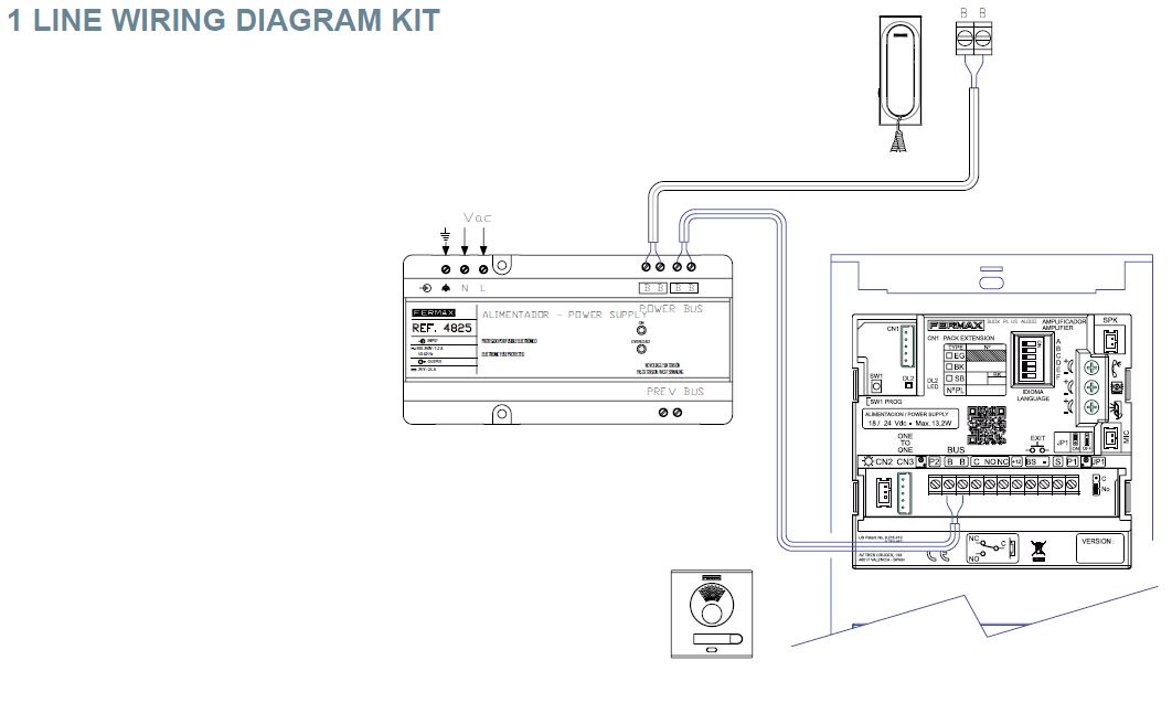 In the towns around fort bragg, north carolina, retired special forces soldiers apply to their companies what they learned in combat. Fermax Duox Plus 49201 Zestaw Domofonowy Jednorodzinny Sklep Internetowy Bomap Sp Z O O Opole