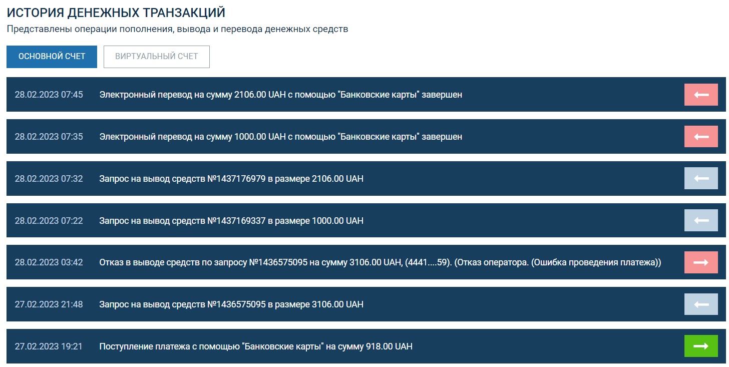 1xbet зеркало старая версия