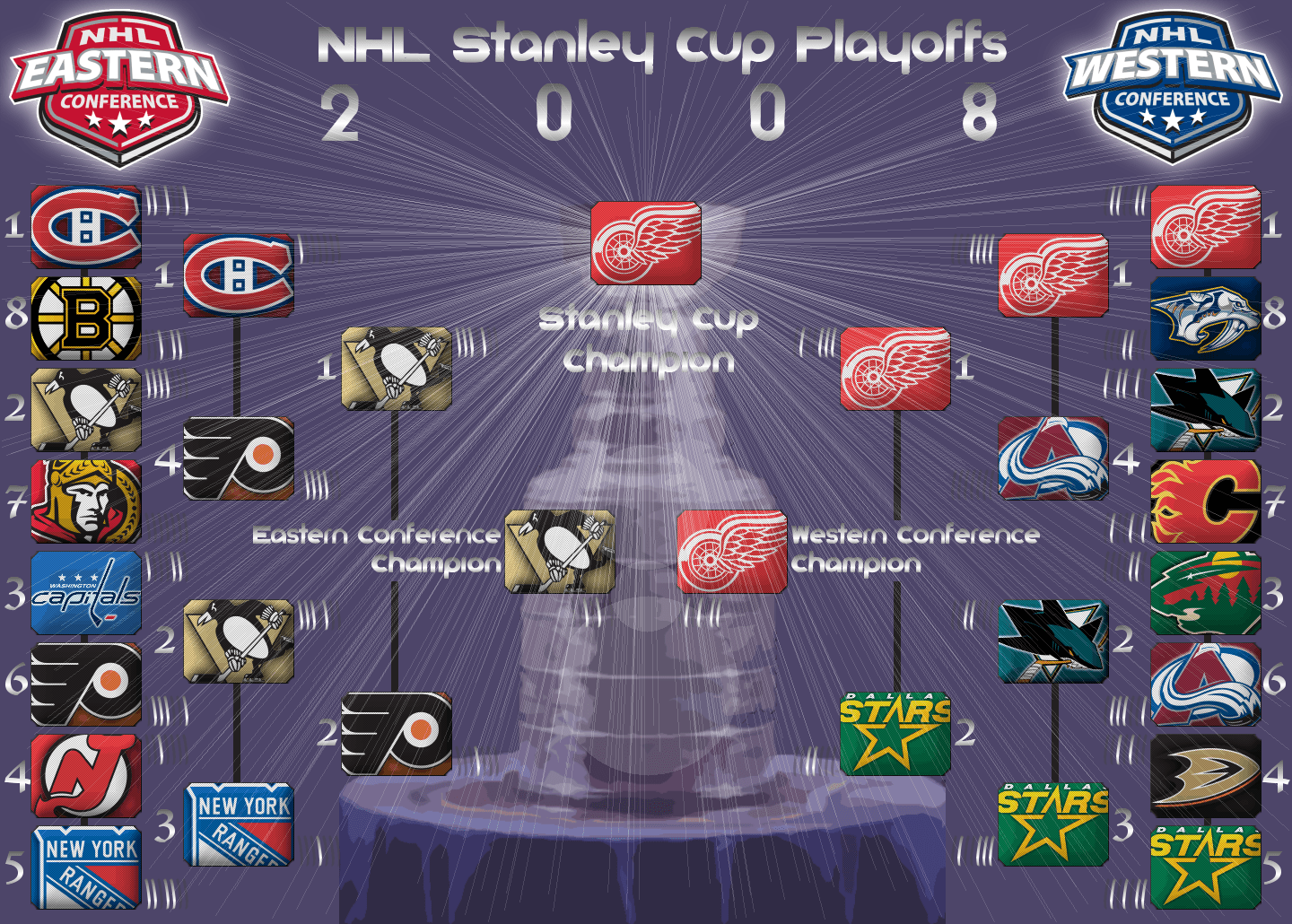 Playoffstatus.com is the only source for detailed information on your sports team playoff picture, standings, and status. The Evolution Of A Playoff Bracket And So He Spoke