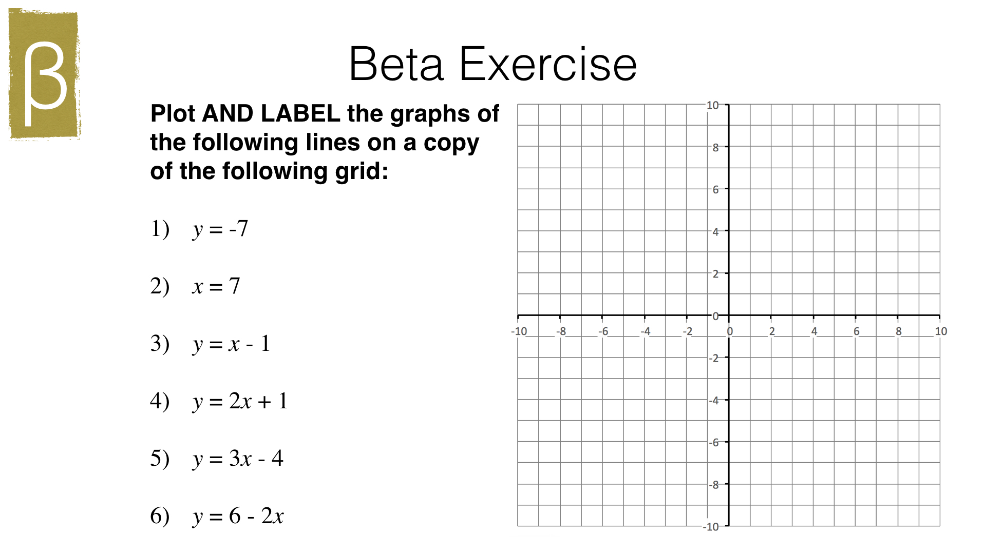 a9a plotting straight line graphs bossmaths com