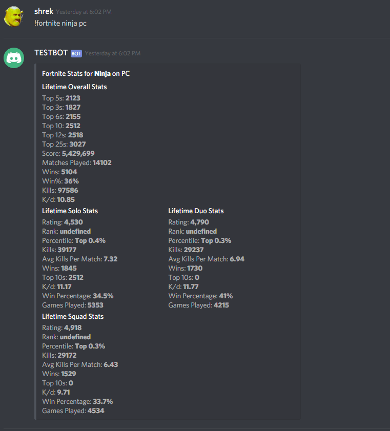 Bot Auto Create Room Discord - 15 Best Discord Bots to Include in Your Server | Robots.net - We did not find results for: