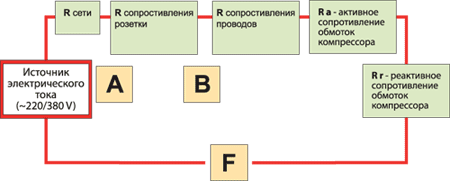 Работа электрической схемы кондиционера