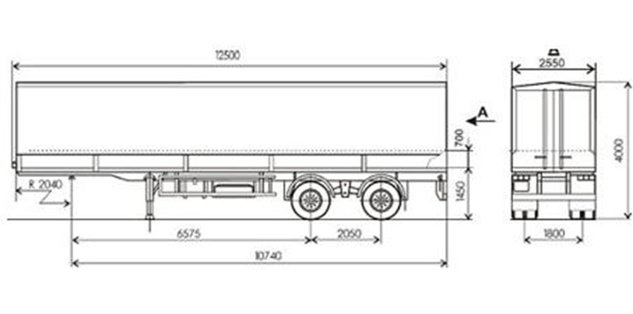Типы кузовов автомобилей грузовых