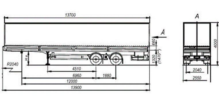 Типы кузовов автомобилей грузовых
