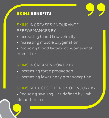 skins dnamic compression