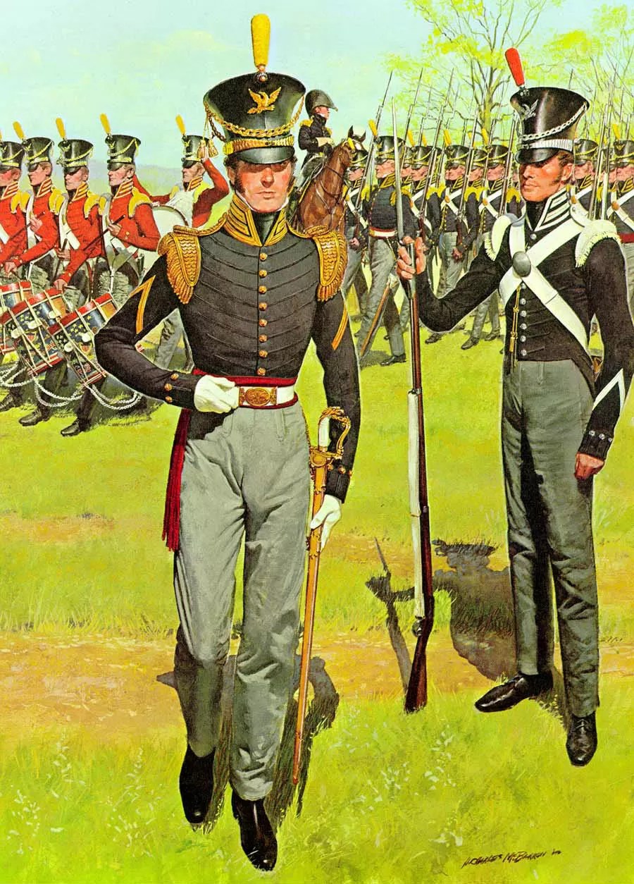 Changes in the Uniform of the Continental and Later U S Army 1774 1895