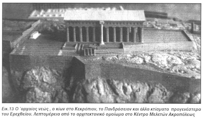Put the best of science, art and philosophy together in one creation and you have the definitive monument of human civilisation. Topographic Examination Of The Acropolis At Athens Brewminate We Re Never Far From Where We Were