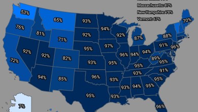 في المئة من المنازل الأمريكية مع مكيف هواء واحد على الأقل في المئة من المنازل الأمريكية مع مكيف هواء واحد على الأقل