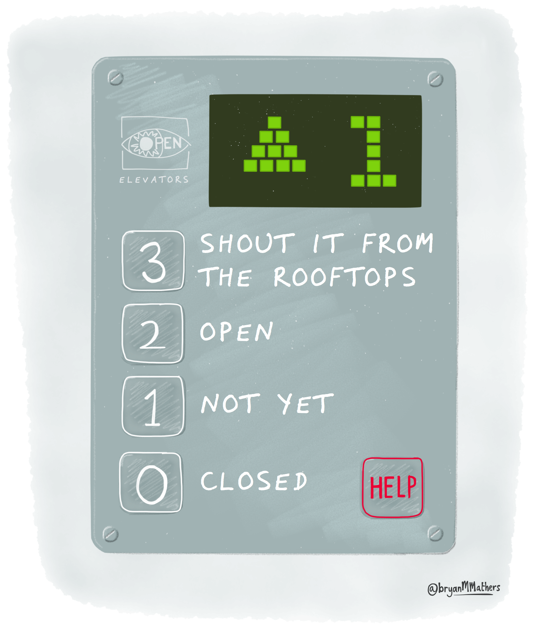 Open Elevators