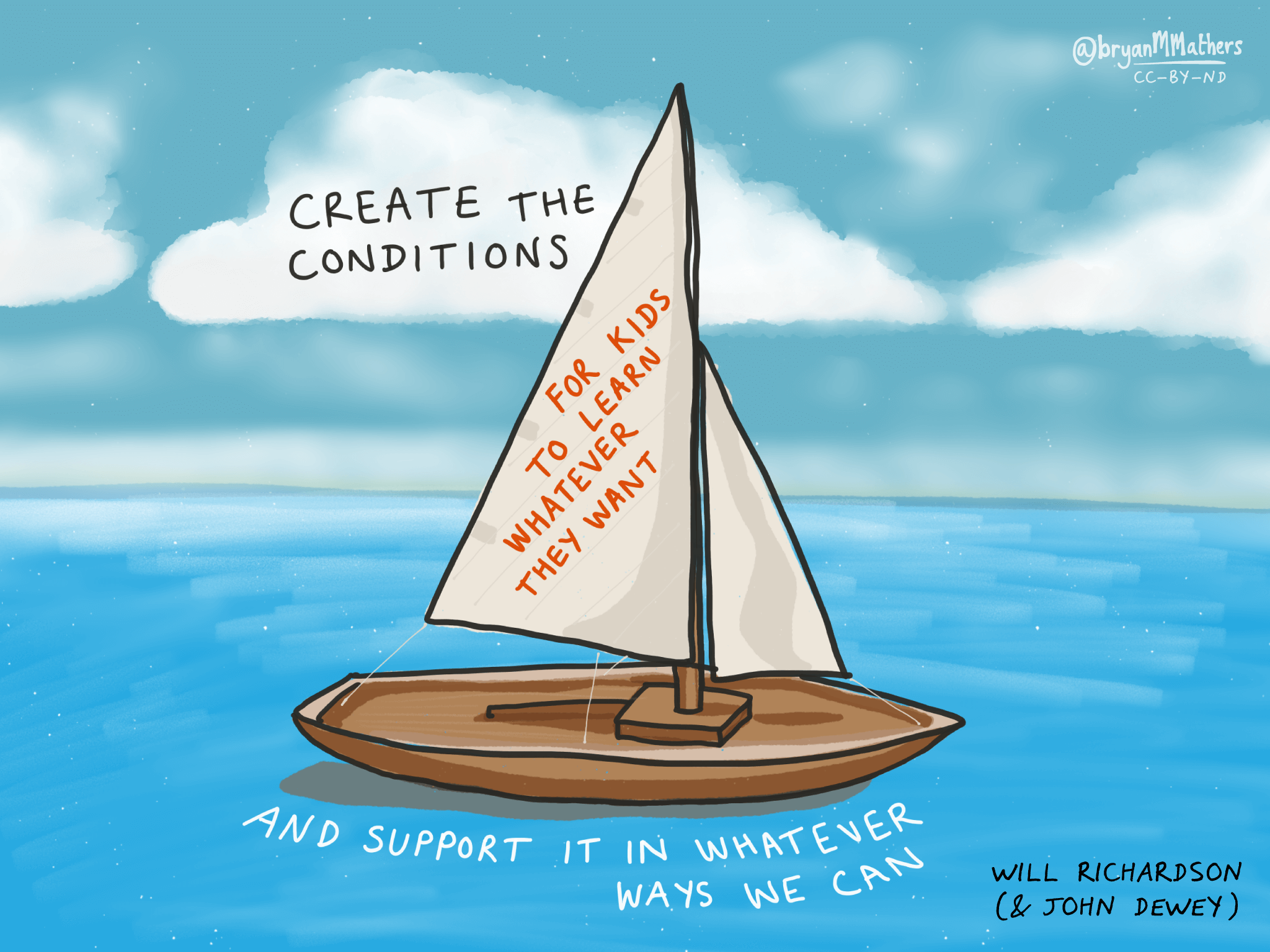 Create the conditions for Learning