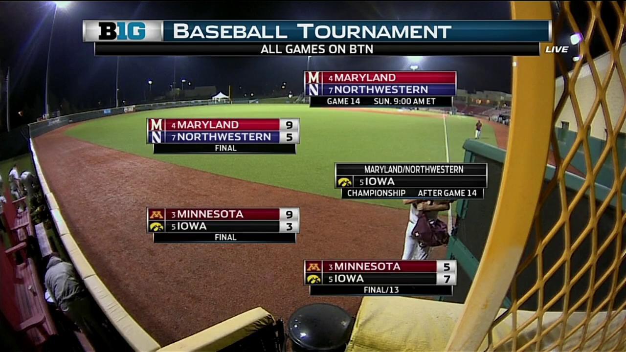 Cbs sports is a registered trademark of cbs broadcasting inc. 2017 Big Ten Baseball Tourney Semifinal Scores Plus Championship Sunday Schedule Big Ten Network