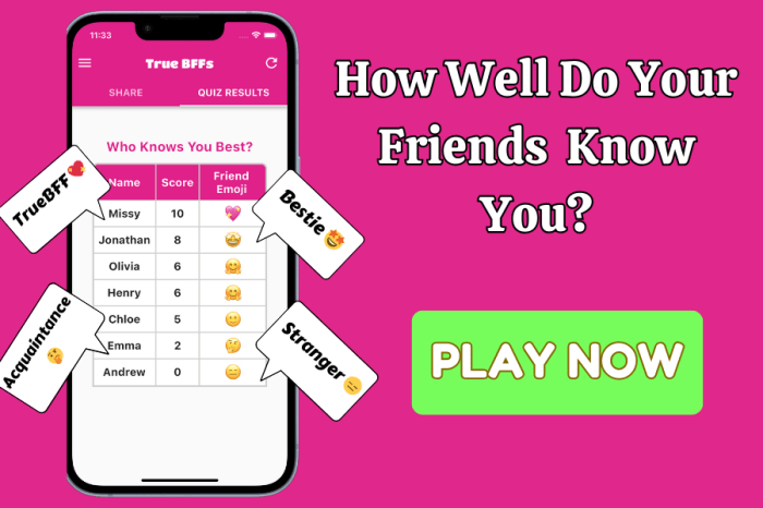 How Well Do You Know Your Mate Quiz For Fun Insights