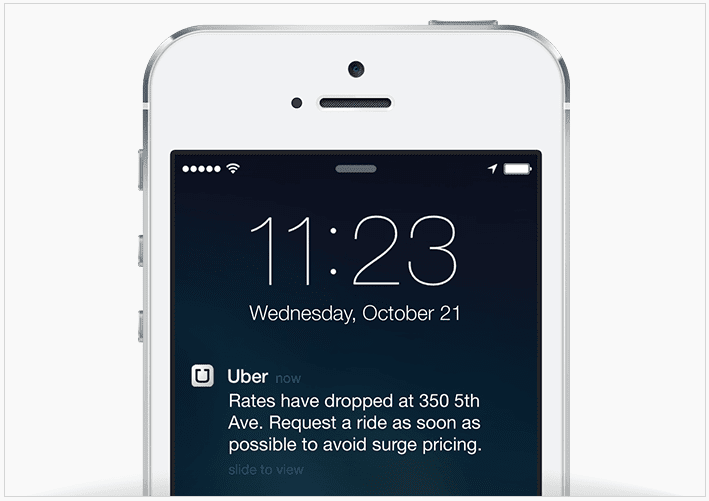Ios 14 and ipados 14. What Is A Push Notification And Why It Is Important
